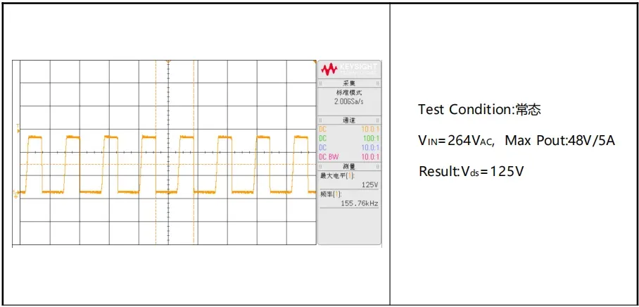 Miracle Power Launches 150V Low-Resistance MOSFET for 48V Fast Charging-Chargerlab