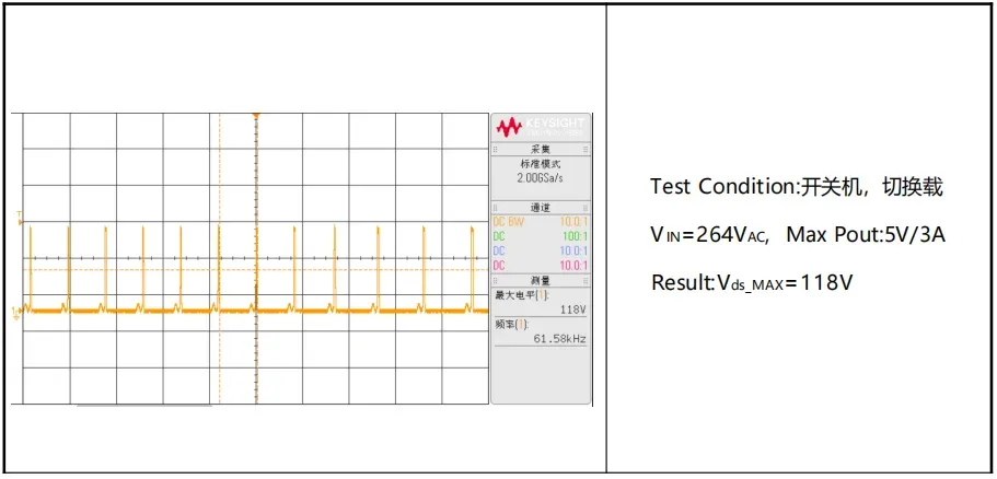 Miracle Power Launches 150V Low-Resistance MOSFET for 48V Fast Charging-Chargerlab