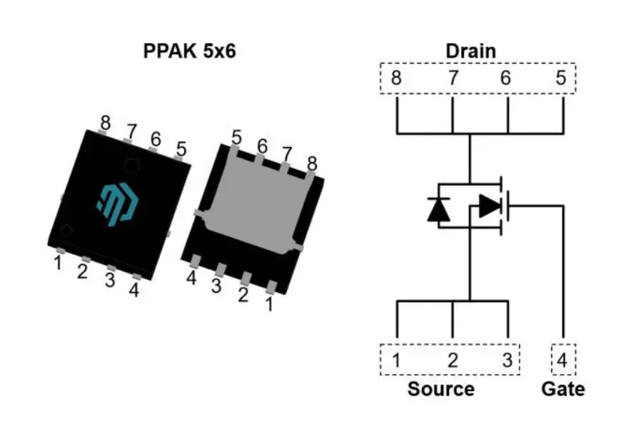 Miracle Power Launches 150V Low-Resistance MOSFET for 48V Fast Charging-Chargerlab