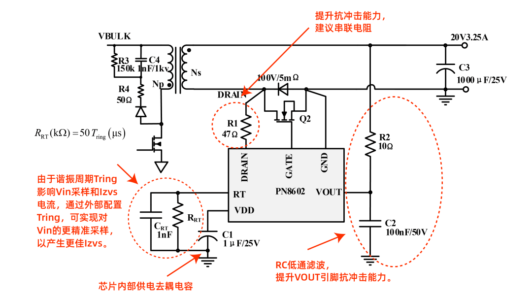 Chipown’s PN8602 Boosts Efficiency and Lowers GaN Operating Temperatures in PD Chargers-Chargerlab