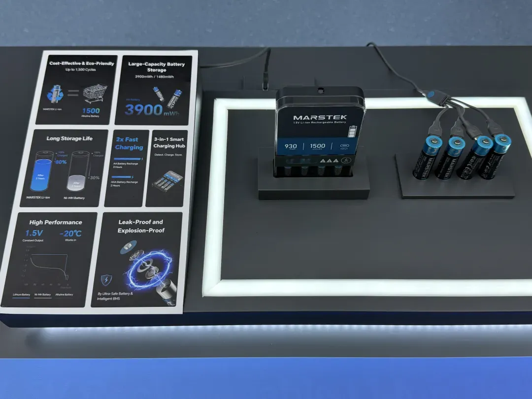 MARSTEK’s New USB-C Rechargeable Batteries | The Future of Constant-Voltage Power-Chargerlab