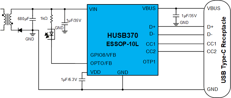 Hynetek’s HUSB370, Minimalist Integration Sets a New Benchmark for Fast Charging-Chargerlab
