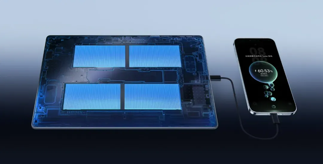 Backed by UFCS Certification | HUAWEI MatePad Pro Max Enjoy Edition Redefines Mobile Productivity-Chargerlab