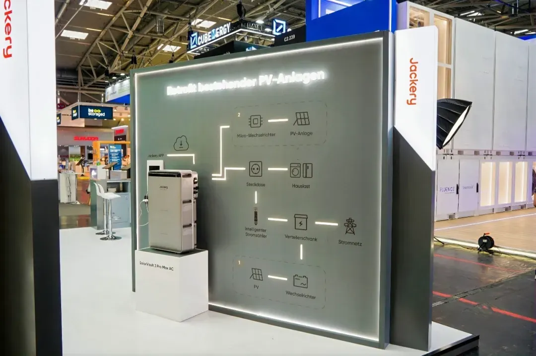Intelligent, Intuitive, and All-Encompassing | Jackery Unveils the Ark AI EMS at Intersolar 2026-Chargerlab