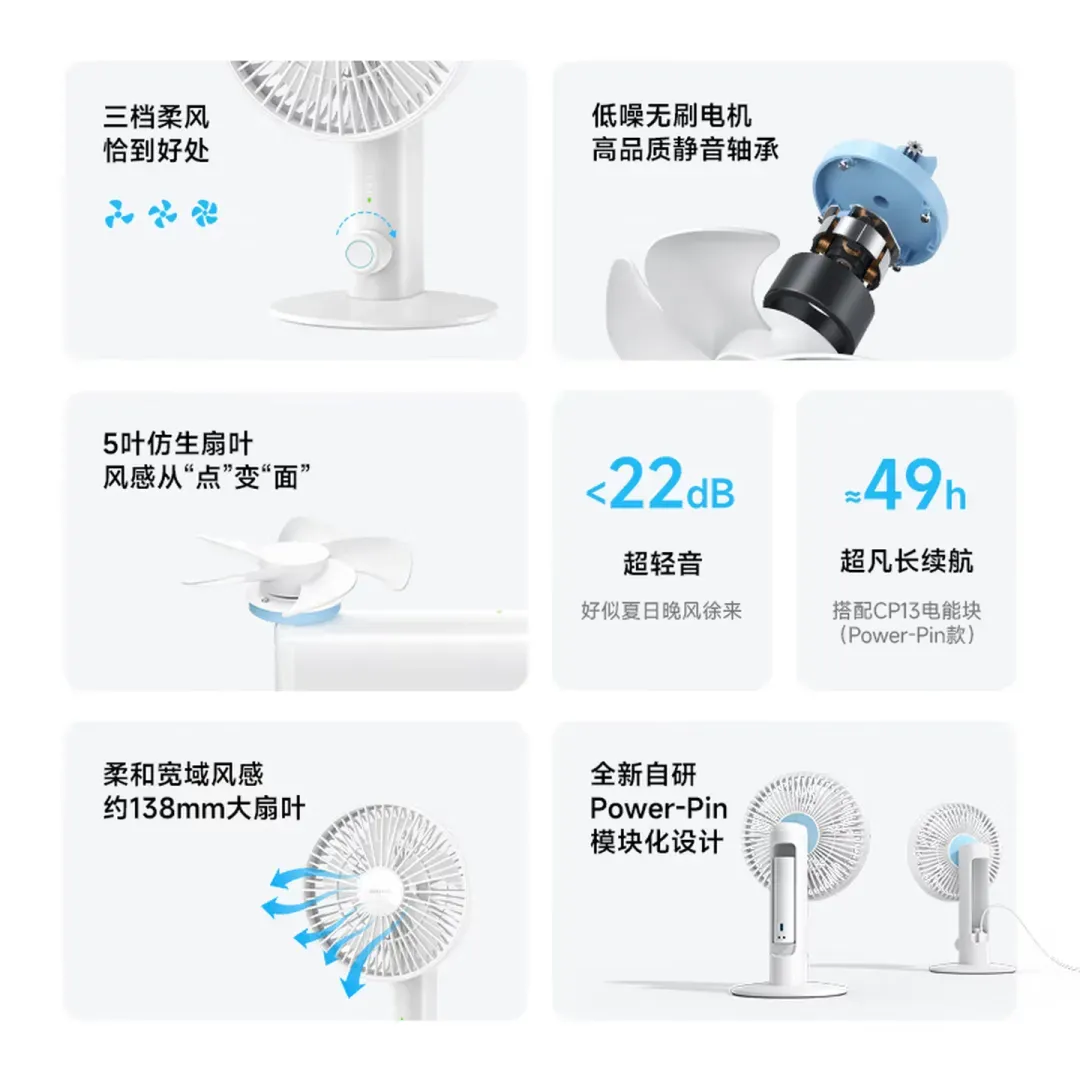 CUKTECH CP Desktop Modular Fan Unveiled, Featuring the Innovative Power-Pin Magnetic Power Ecosystem-Chargerlab