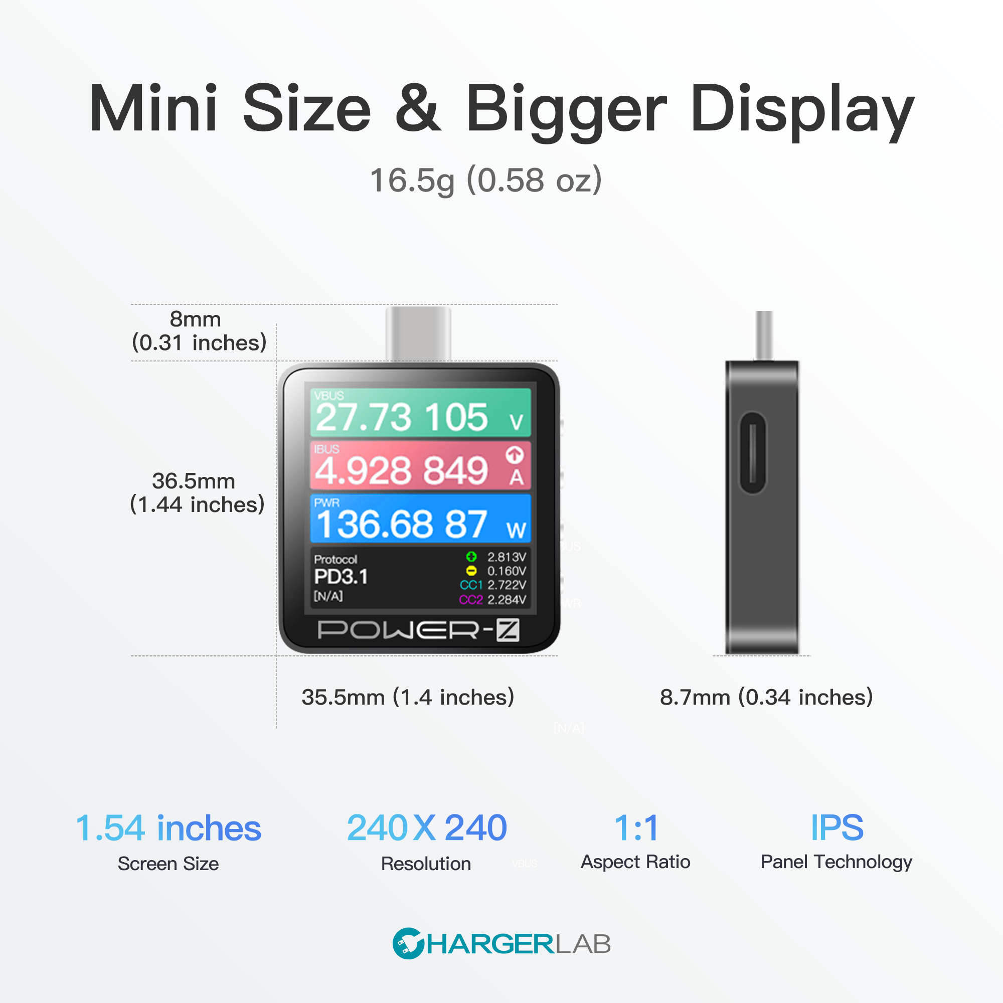 ChargerLAB POWER-Z Testers Now Available on Amazon Australia!-Chargerlab